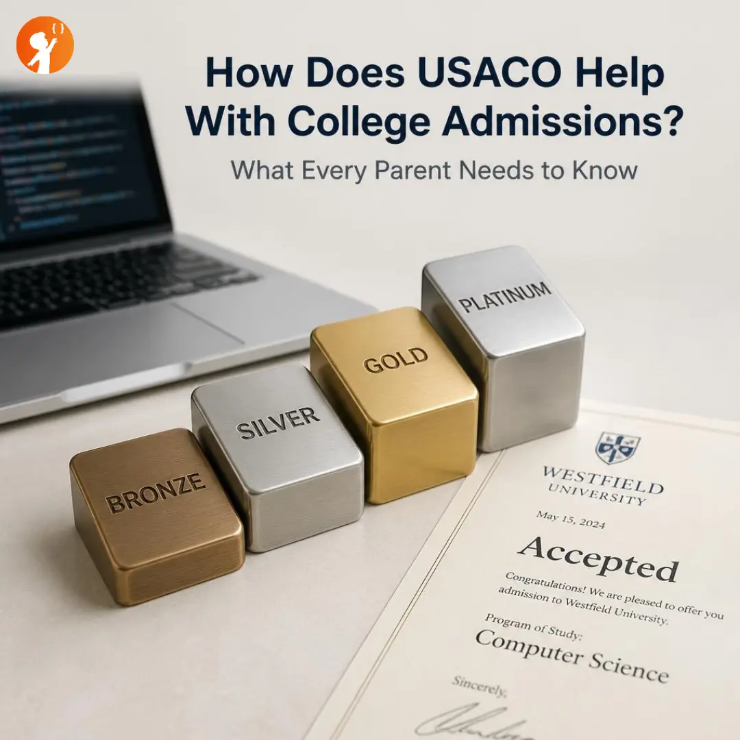 USACO-college-admissions