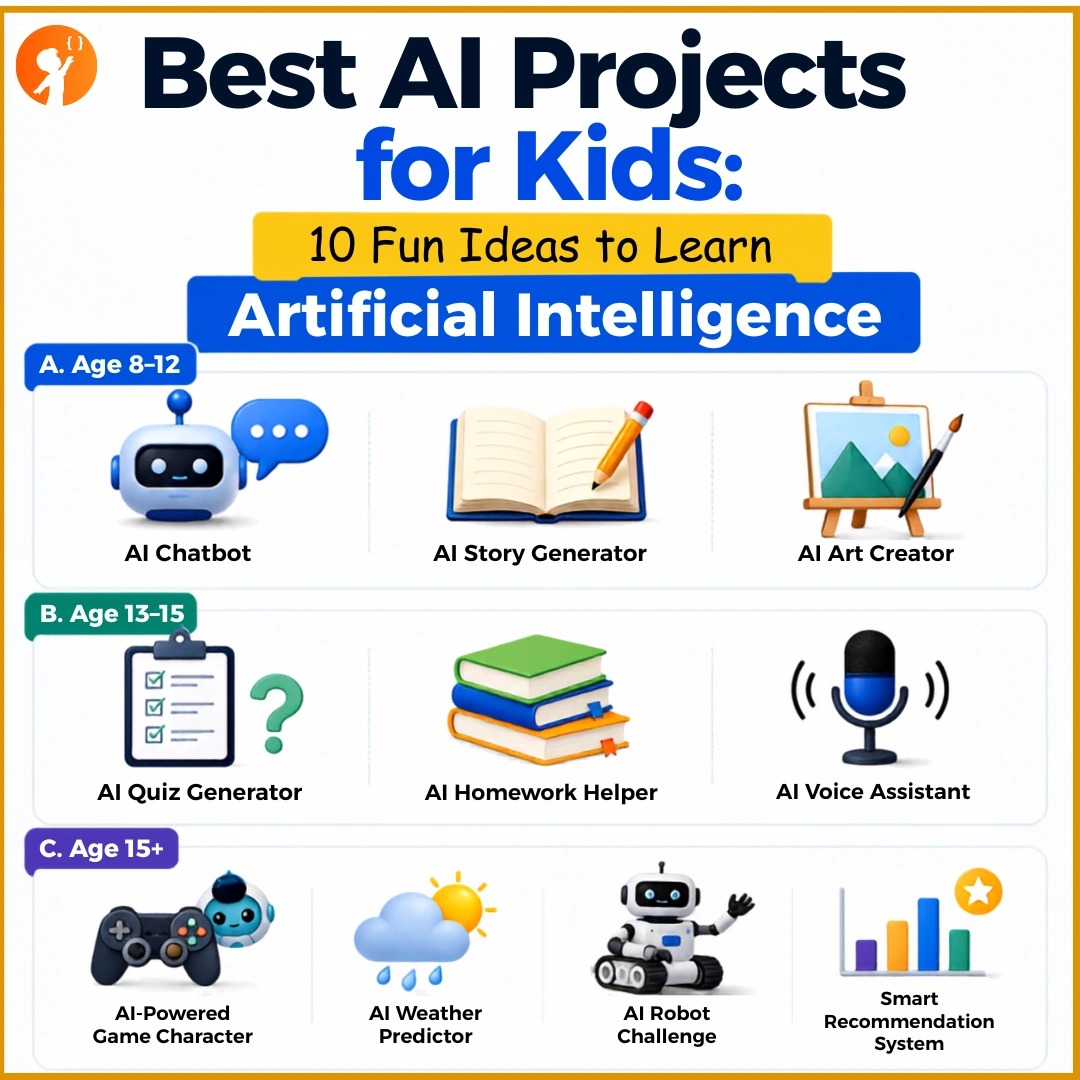 ai-project-for-kids