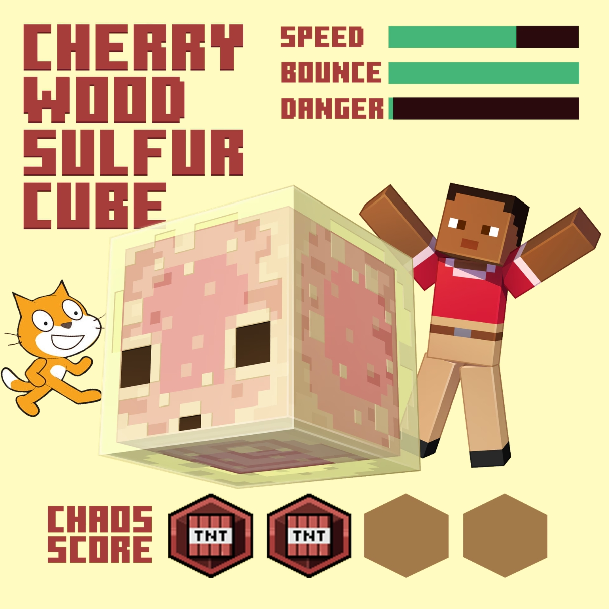 Minecraft Chaos Cubed